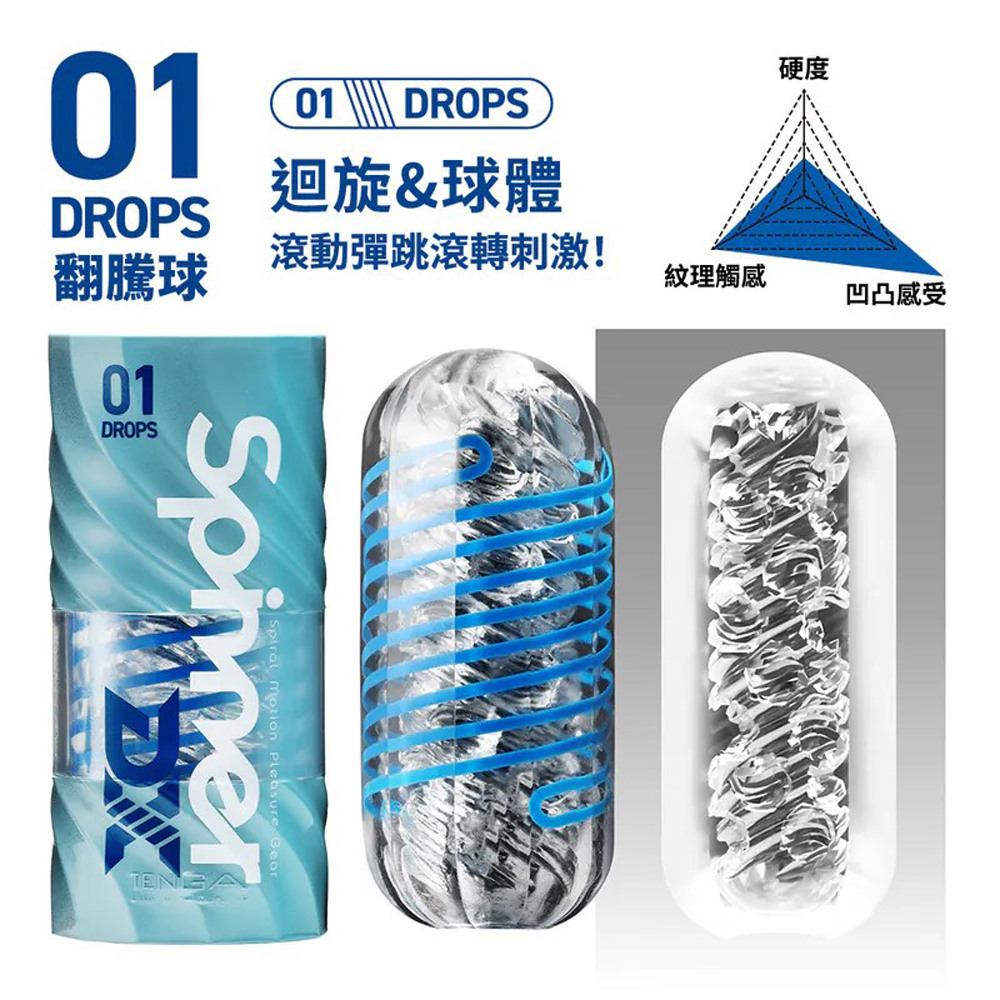 歐洲40周年慶限量 超人款